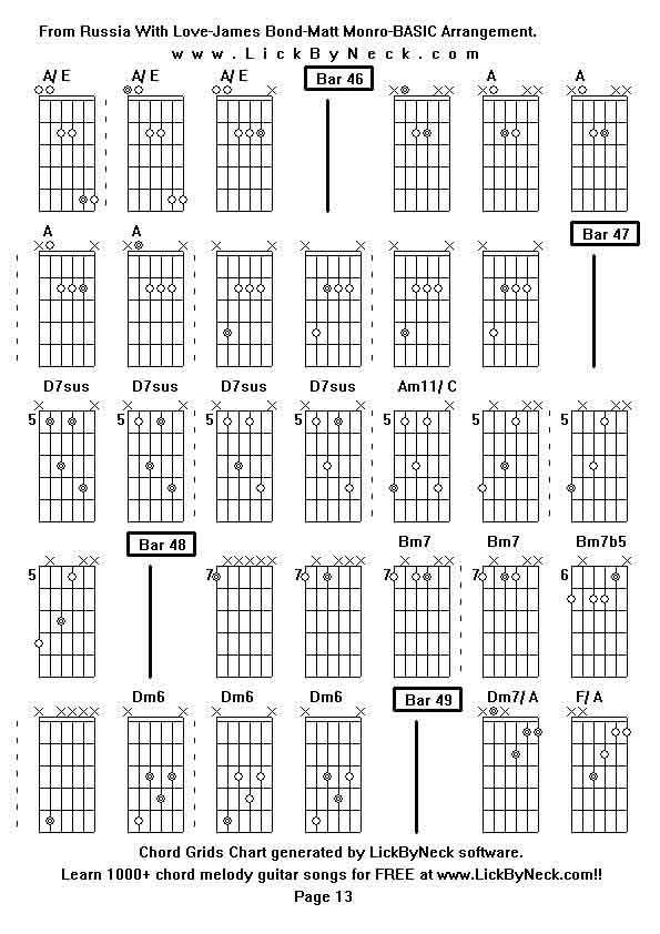 Chord Grids Chart of chord melody fingerstyle guitar song-From Russia With Love-James Bond-Matt Monro-BASIC Arrangement,generated by LickByNeck software.